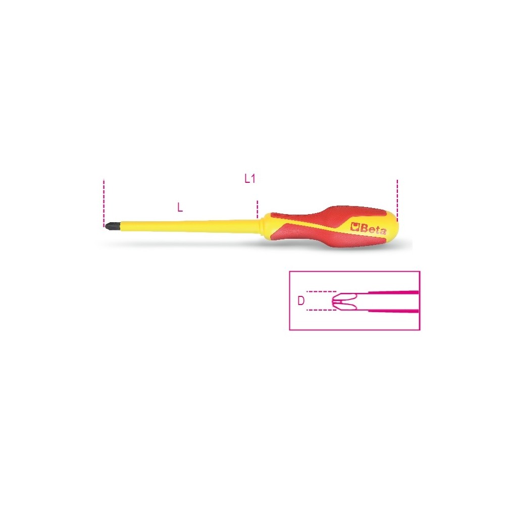 Wkrętaki krzyżowe profil Phillips® w izolacji do 1000V - Beta 1272MQ