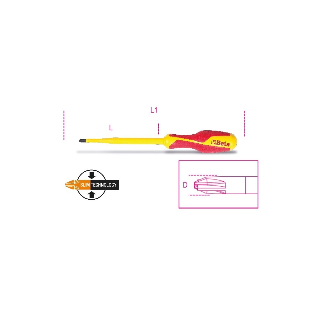 Schroevendraaiers voor gecombineerde PH kruis en sleufschroeven - Beta 1275MQ/C