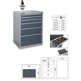 Шкаф инструментальный с выдвижными ящиками (6 шт.) промышленного назначения