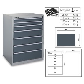 Шкаф инструментальный с выдвижными ящиками (7 шт.) промышленного назначения