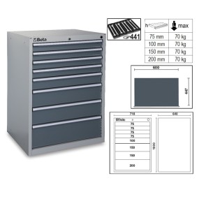 Industrial tool chest with 8 drawers - Beta C35/8GM