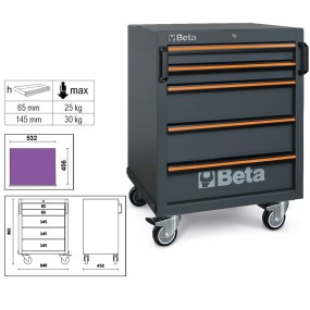 Mobile roller cab with 5 drawers, for workshop equipment combination C45PRO - Beta C45PRO C5