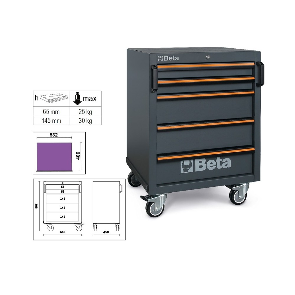 Mobile roller cab with 5 drawers, for workshop equipment combination C45PRO
