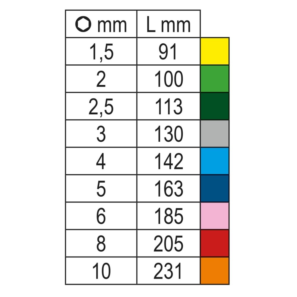 Supporto vuoto per 96BP-CL/SC9 - Beta 96BP-CL/SC9